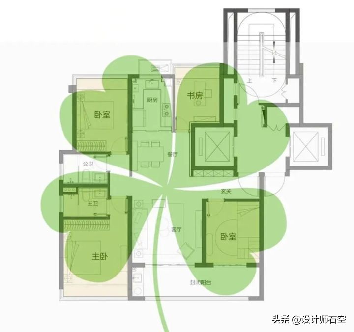 四叶草户型什么时候推出的,中国四叶草户型是什么时候出现的