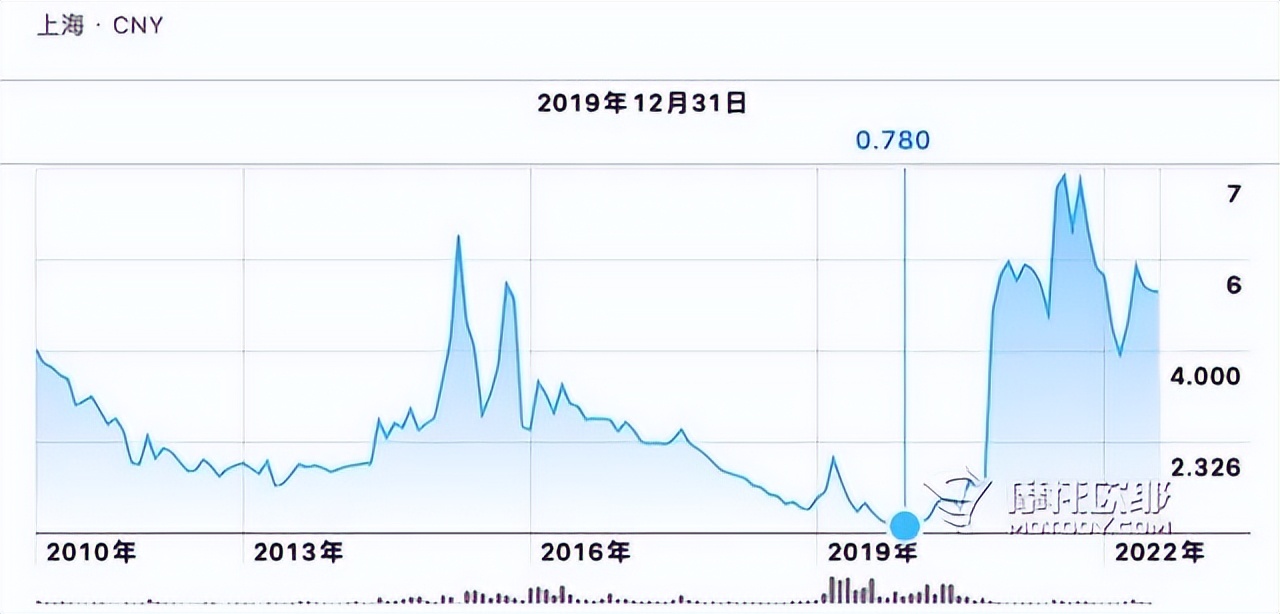力帆现在的状况,力帆目前状态