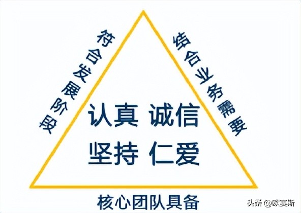 樊文花加盟店费用及利润,加盟樊文花是怎么盈利的