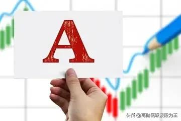 炒股均线图基础知识,20日均线上翘选股指标