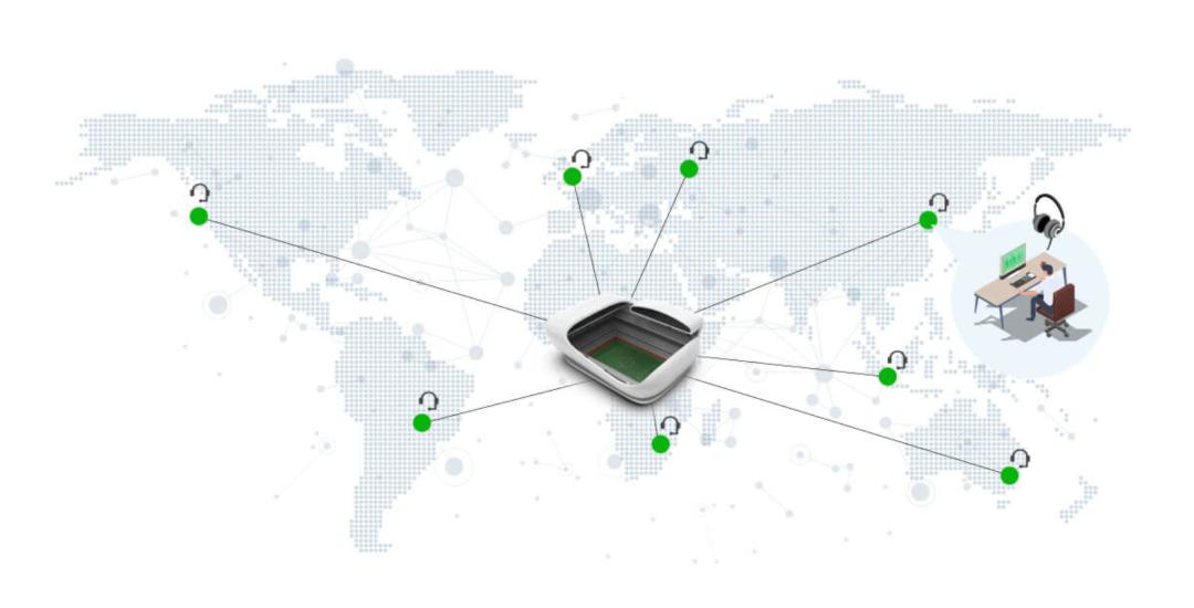 tvu如何使用,tvu直播是什么