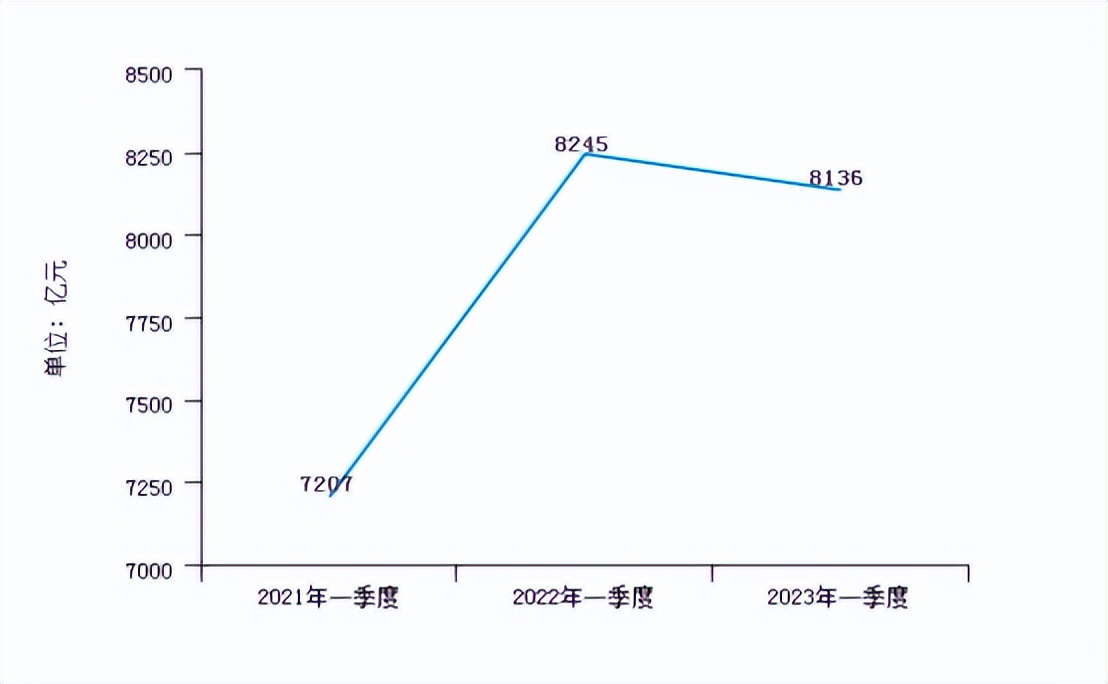 企业投资观察,腾景科技股份有限公司是做什么
