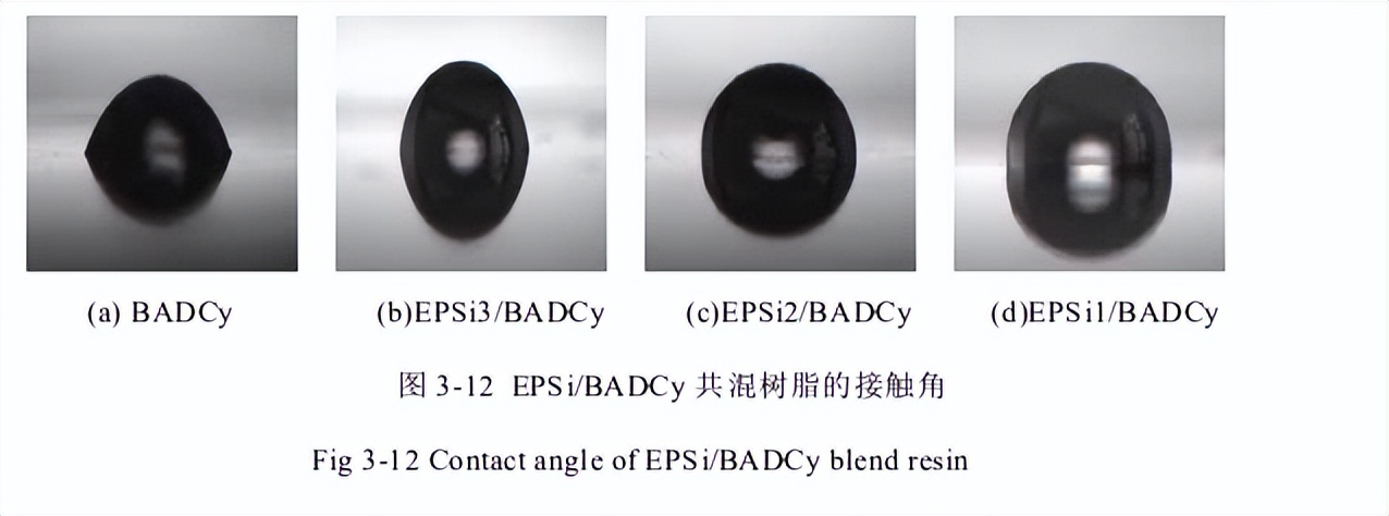 聚硅氧烷聚碳酸酯共聚物,聚硅氧烷改性硅油