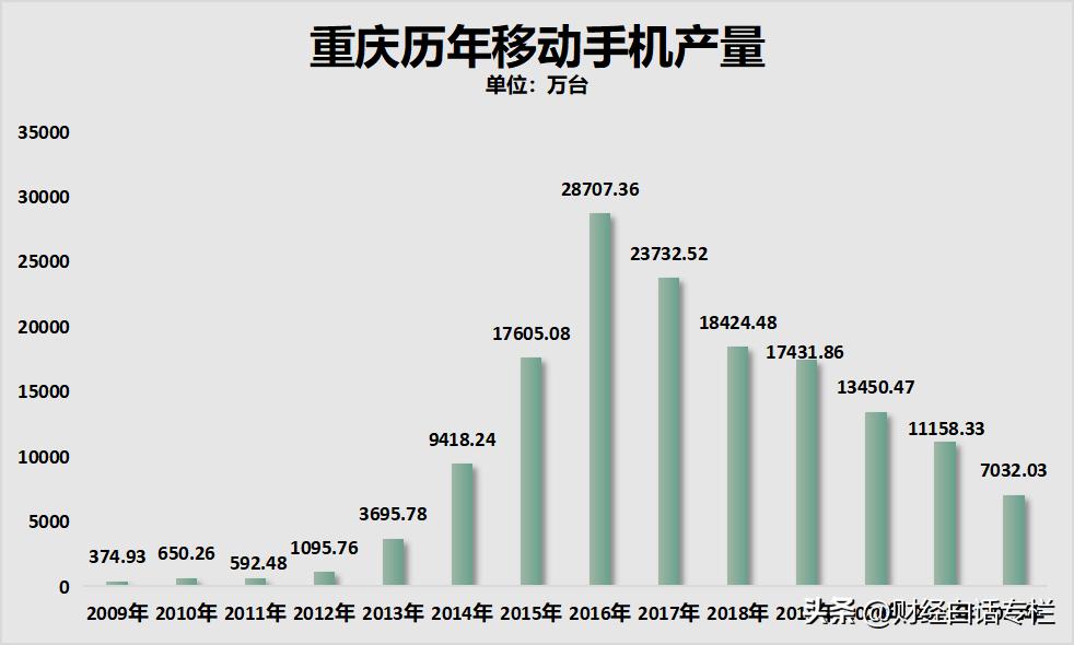 成都消瘦治疗,成都肥胖