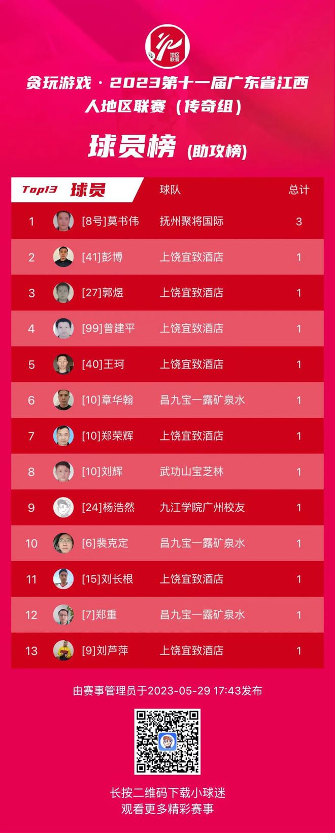 追奔露宿青海月，夺城夜蹋黄河冰。铁衣度碛雨飒飒，战鼓上陇雷凭