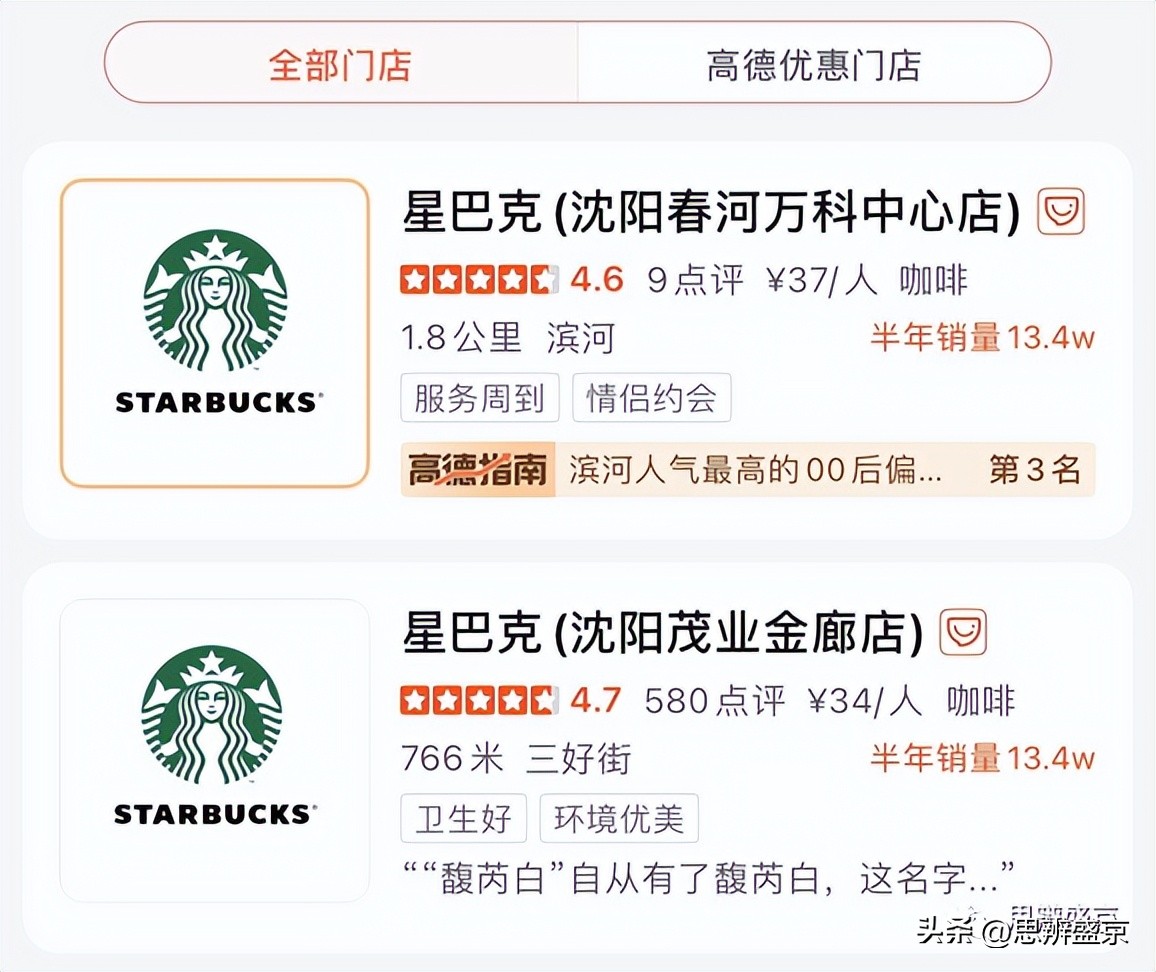 人均30多的咖啡半年销售13万杯？沈阳人越来越有钱消费了？