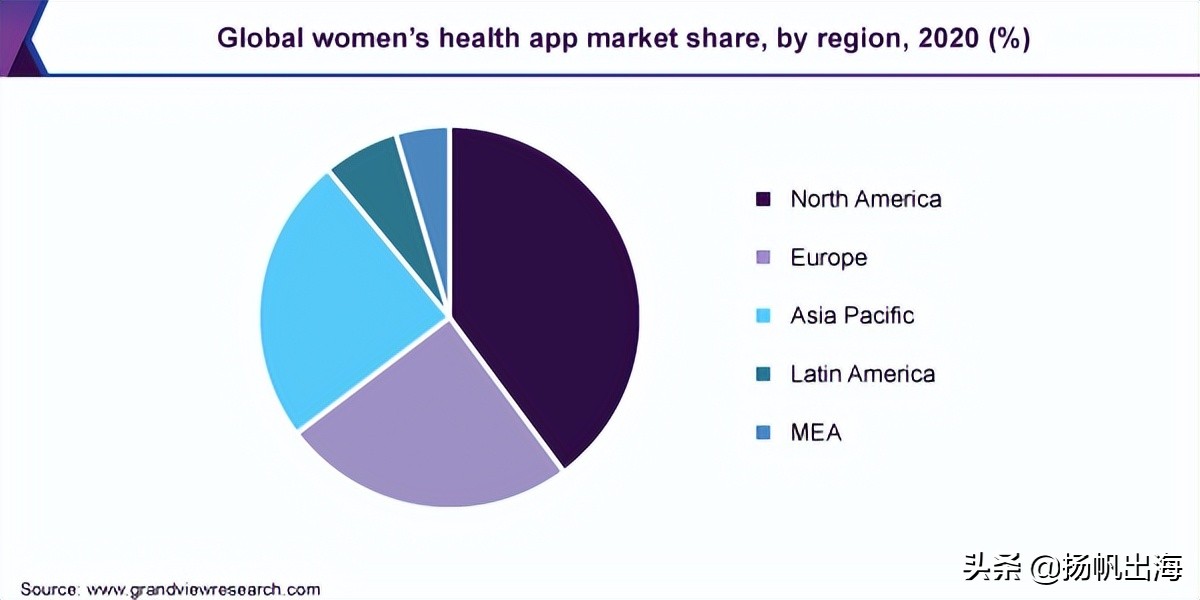 美柚中国女性健康年度报告,美柚助力女性健康