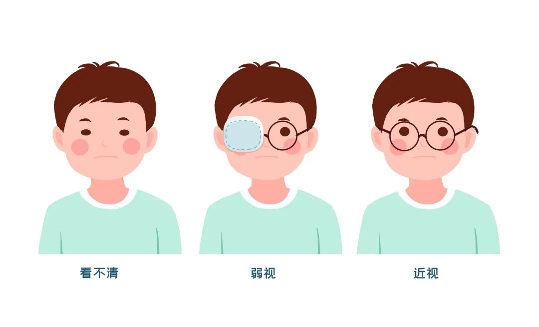 两只眼睛度数相差400多度怎么办,南石眼科医院