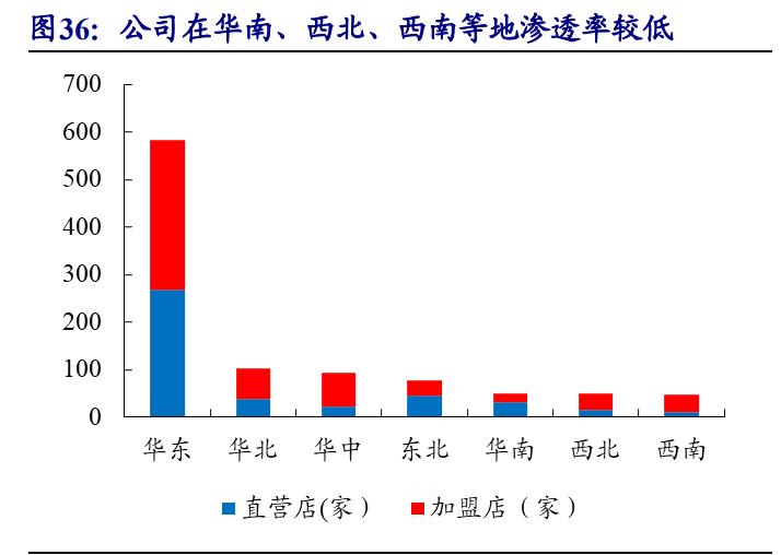 中国珠宝品牌的发展趋势及方向,高端珠宝行业现状及前景
