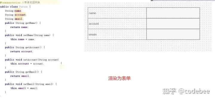 OneCode表单引擎设计