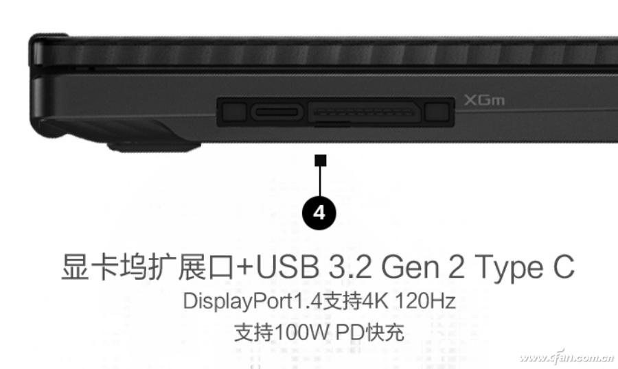 笔记本也能用上顶级台式显卡？基于雷电和USB4的外置显卡扩展坞靠谱吗？