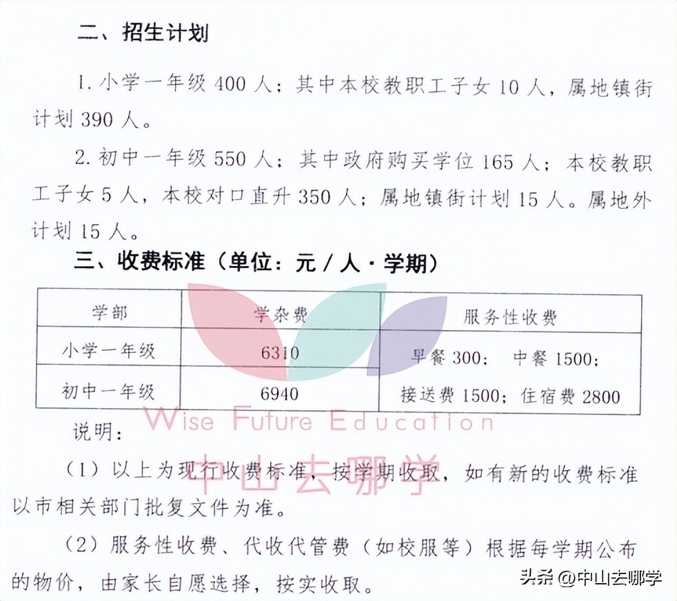 中山市民办学校学费涨价,2023年中山私立学校学费