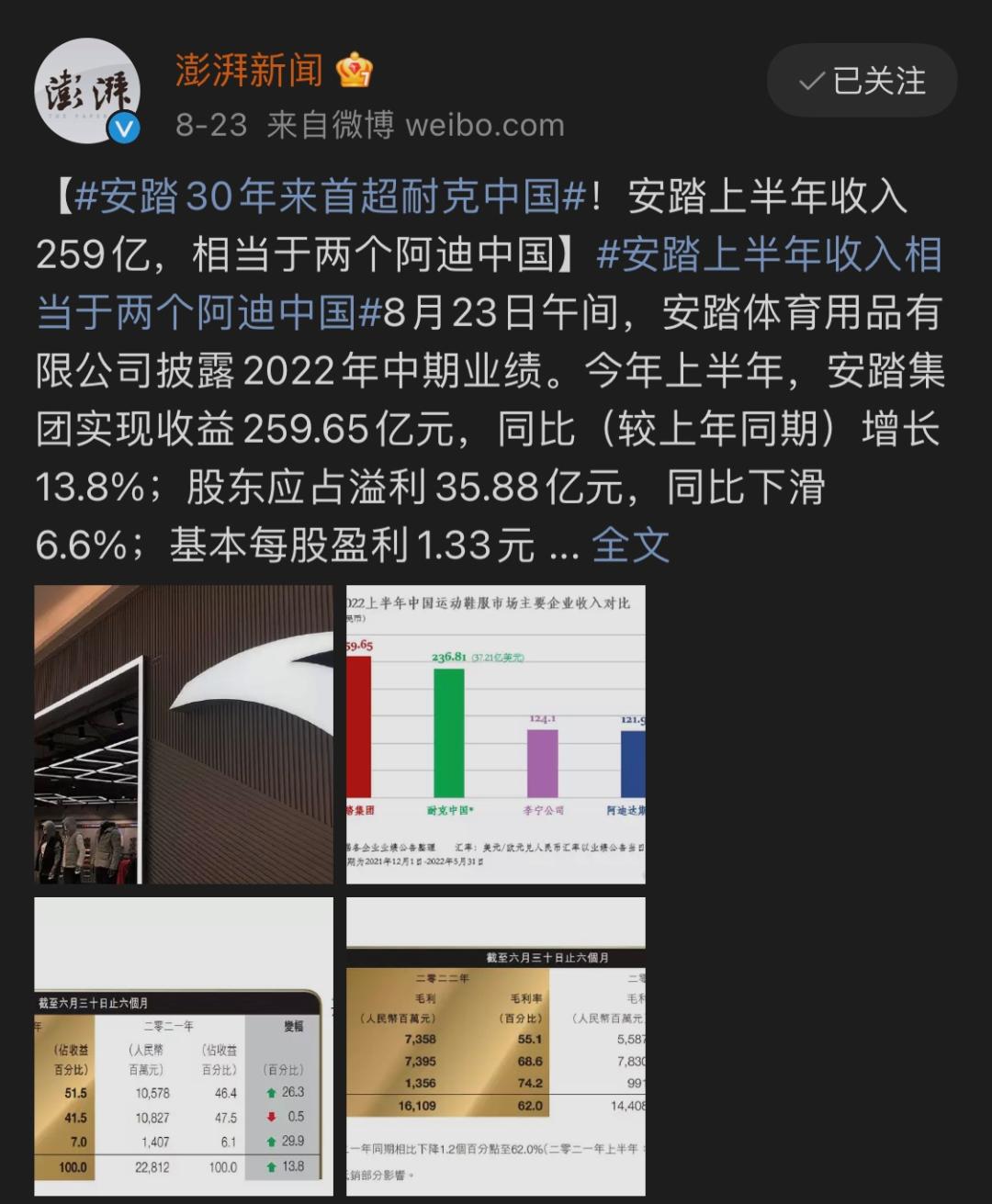 安踏上半年首超耐克,安踏冠军系列也开始发力了