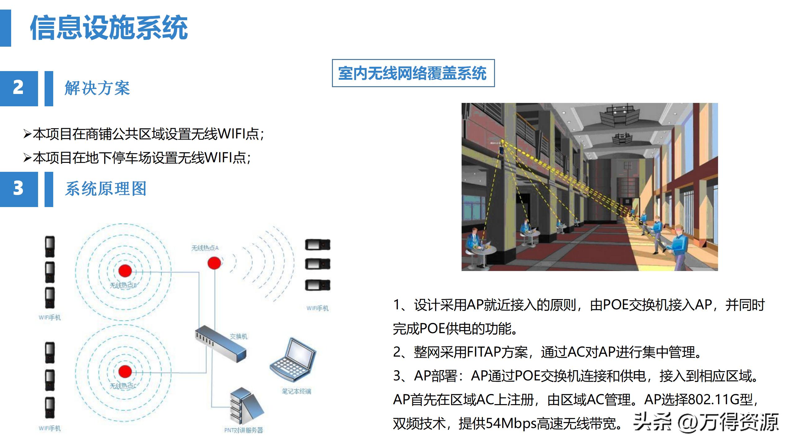 商业综合体智能化方案ppt,商业综合体设计系统