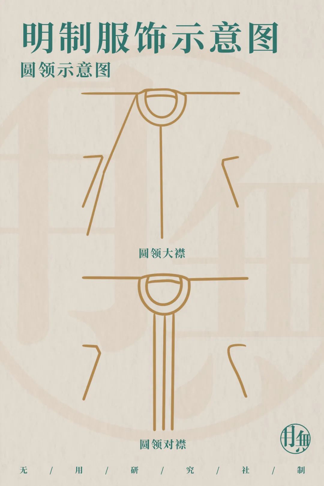 从服章之美看大明风华