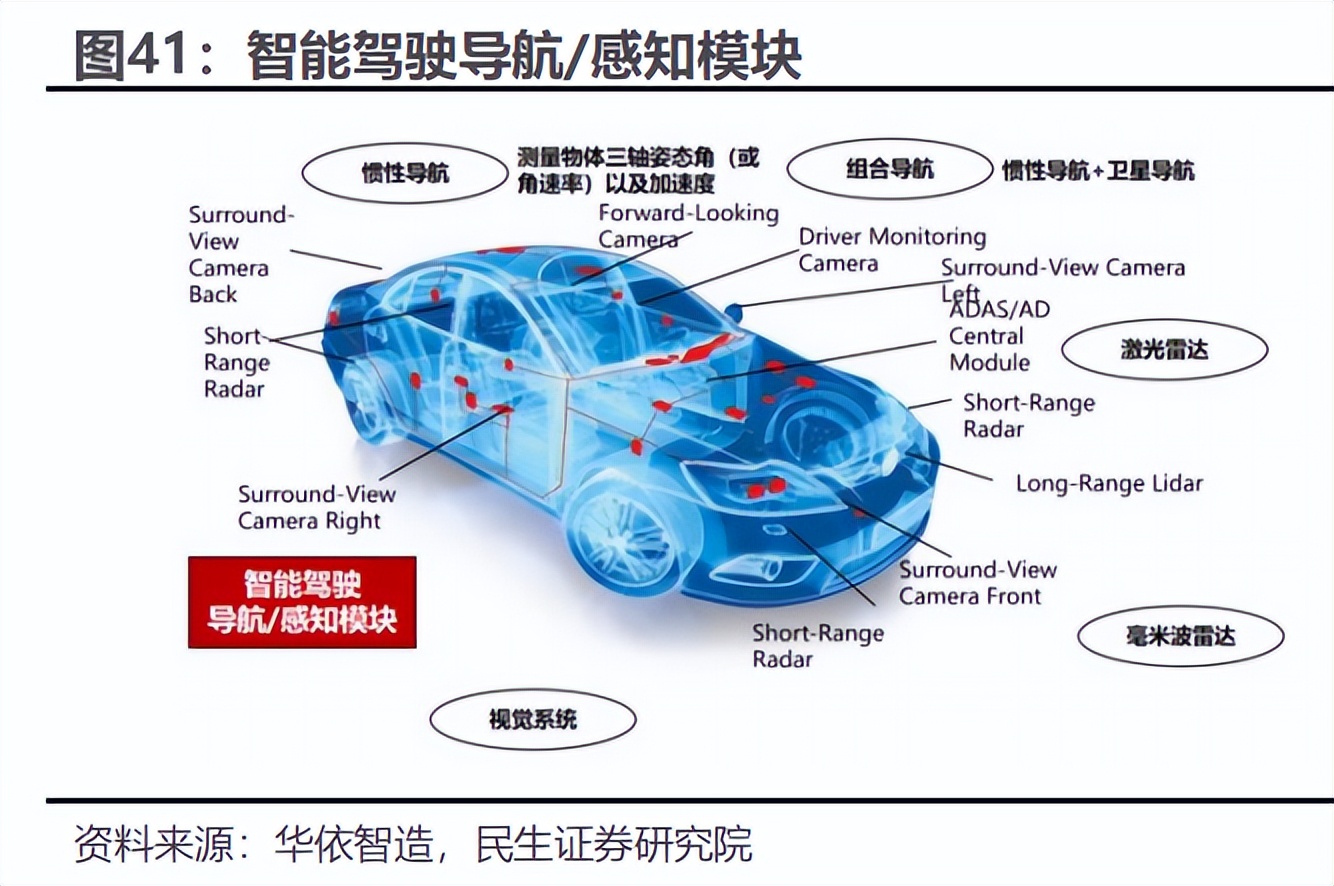 华依科技上市,华依科技未来走势