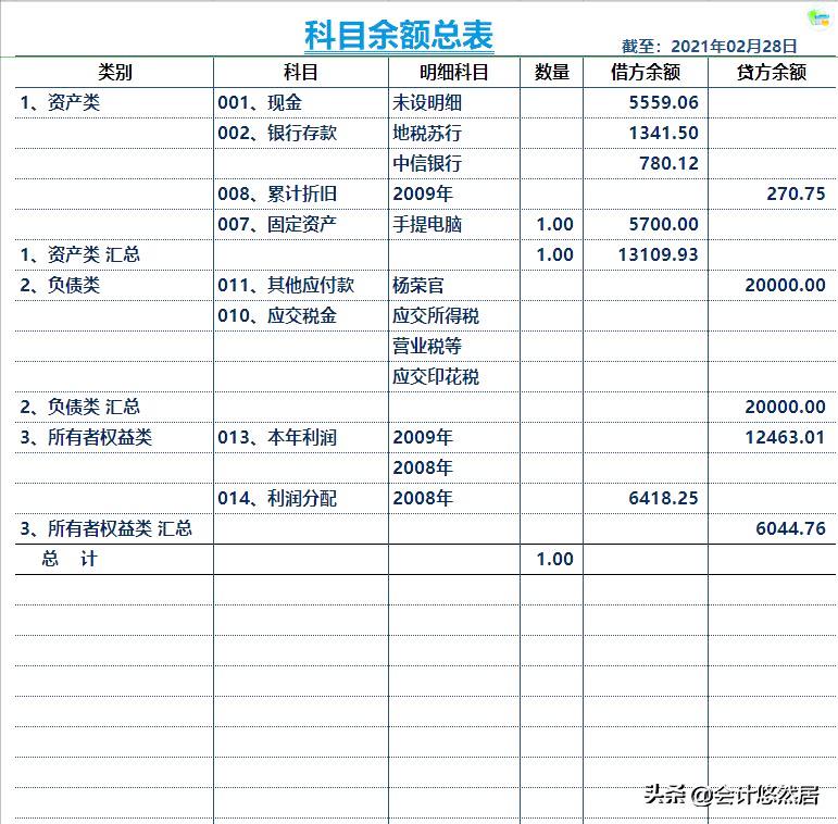 不用花钱的财务学习软件,不用花钱的财务软件