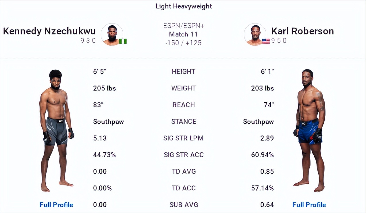 ufc赛事整局回放,ufconespn第41期