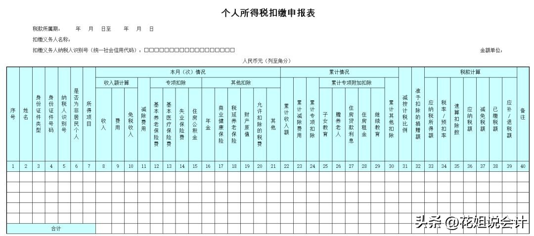 一文读懂税务筹划怎么处理,佣金税务处理方法