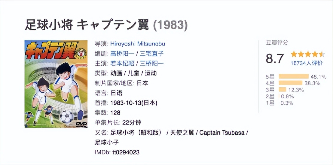 童年的54部动漫,瞬间勾起你童年回忆的五部动画