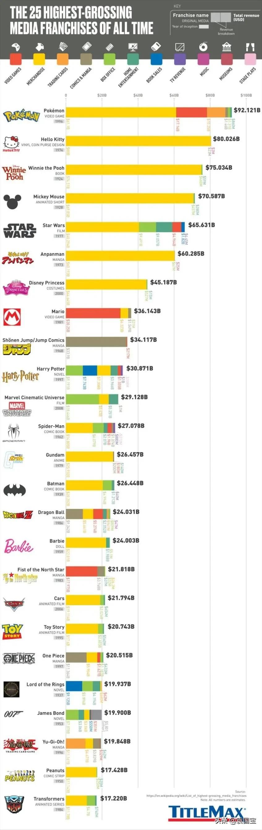 玲娜贝儿是童话人物吗 (玲娜贝儿新闻评述)