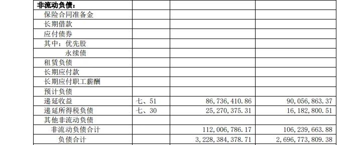 手把手教你读财报在哪里看,手把手教你读财报盈利分析