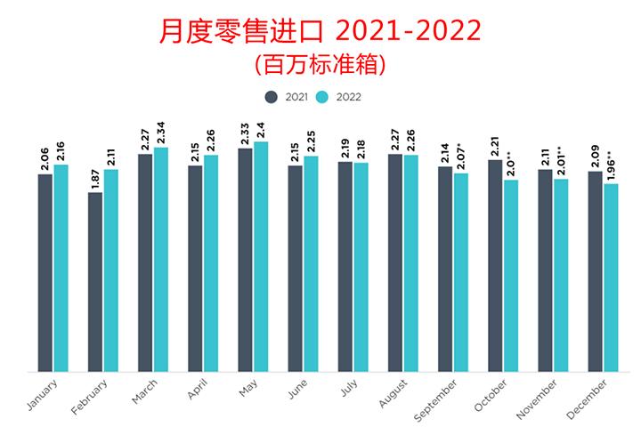 羽绒服迎来新一轮爆发,寒冬已至羽绒服市场或将迎来暖冬