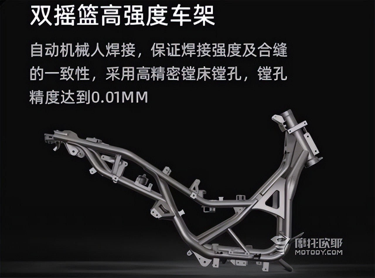 赛科龙rt1真实感受,赛科龙rt1深度测评多少排量