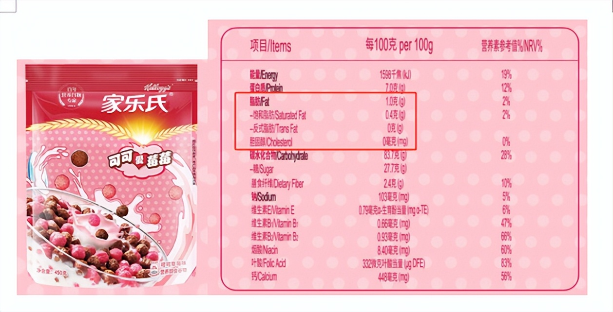 膨化食品的危害动画,油炸型膨化食品包含哪些