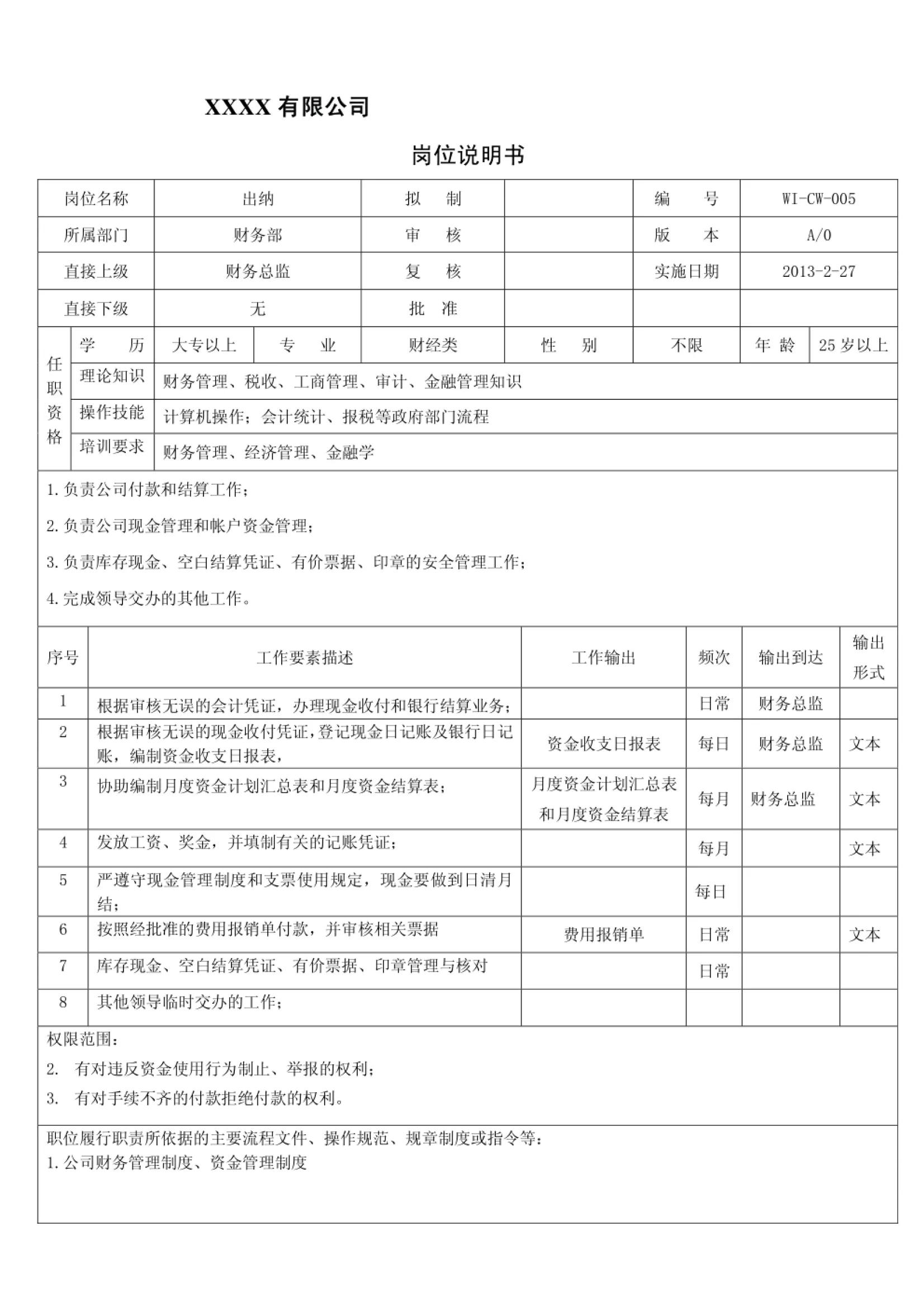 公司全套岗位说明书,破碎班长岗位职责说明书
