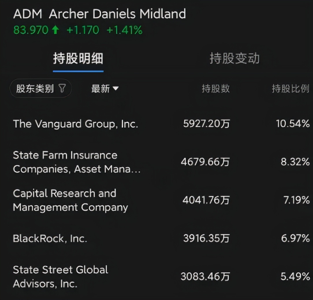 美国cpi上涨利好消费股吗,美国cpi上涨黄金受利好吗