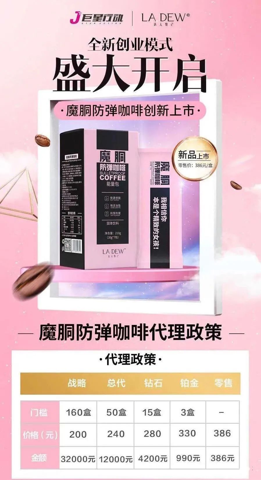 真正能减肥的产品咖啡,做减肥咖啡一年赚几十万