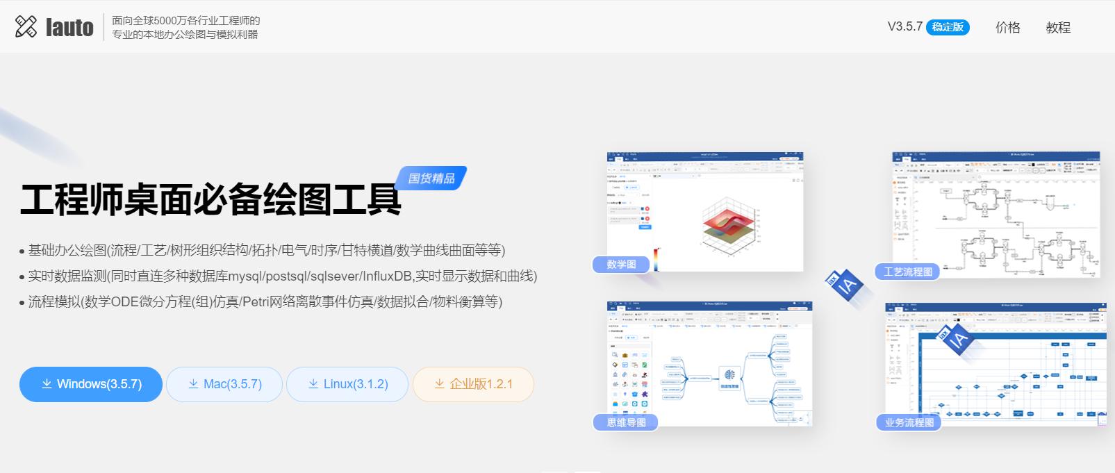 流程图绘制工具怎么集成,流程图软件drawing