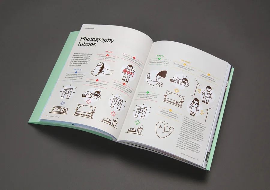 设计圈的现状,设计圈的设计风格