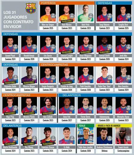 2023年曼城转会,曼城哈里凯恩最新转会消息