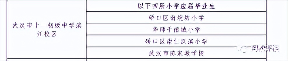 被低估的三四线房价,被严重低估的价值洼地