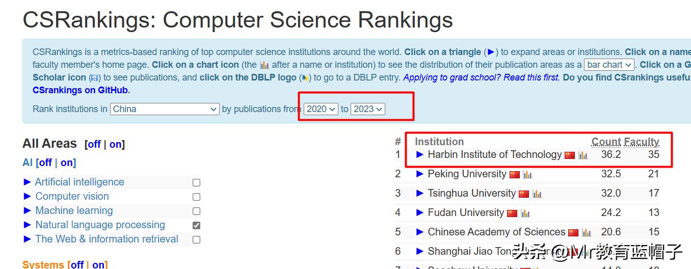 哈工大计算机，竟然不是A+？软科排名第4，可否算第一梯队