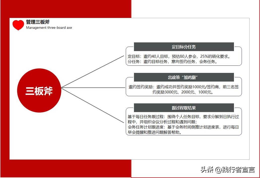 情人节创意活动策划,情人节活动文案高级感简单