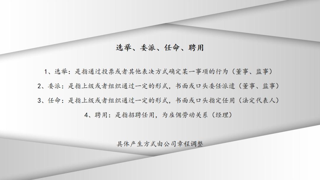 一周一课|工商中的名词解释