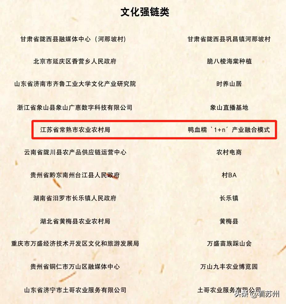 苏州有哪些著名的美食,苏州最出名的地方特色美食是什么