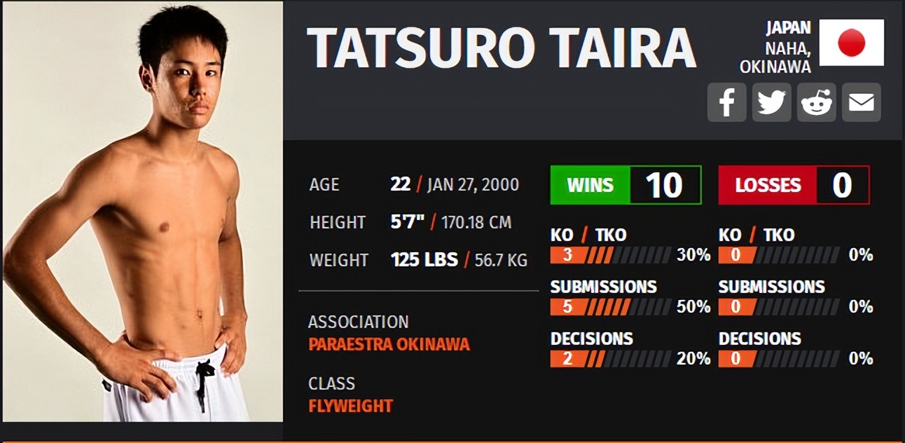 ufconespn第七期,ufconespn第41期