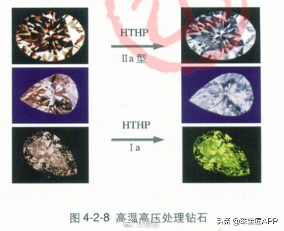 干货分享一篇文章讲透精细化运营,宝石干货科普五种小方法带你分辨