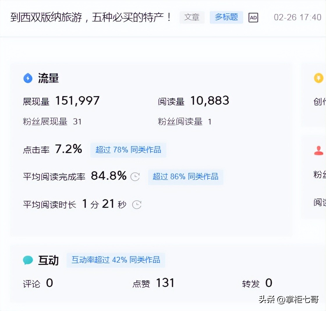 如何改变头条号的阅读量,如何看别人头条号的展现量阅读量