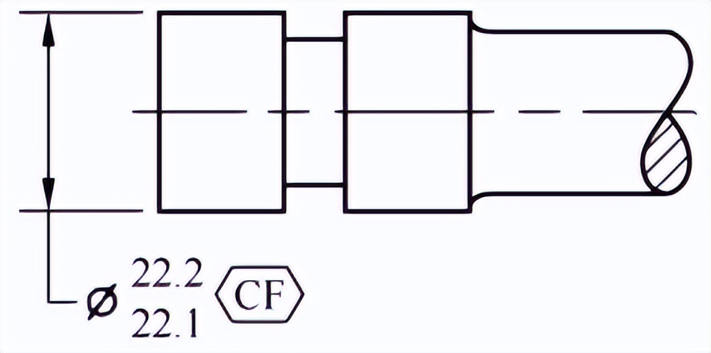 gdt几何尺寸与形位公差,几何尺寸和公差比例