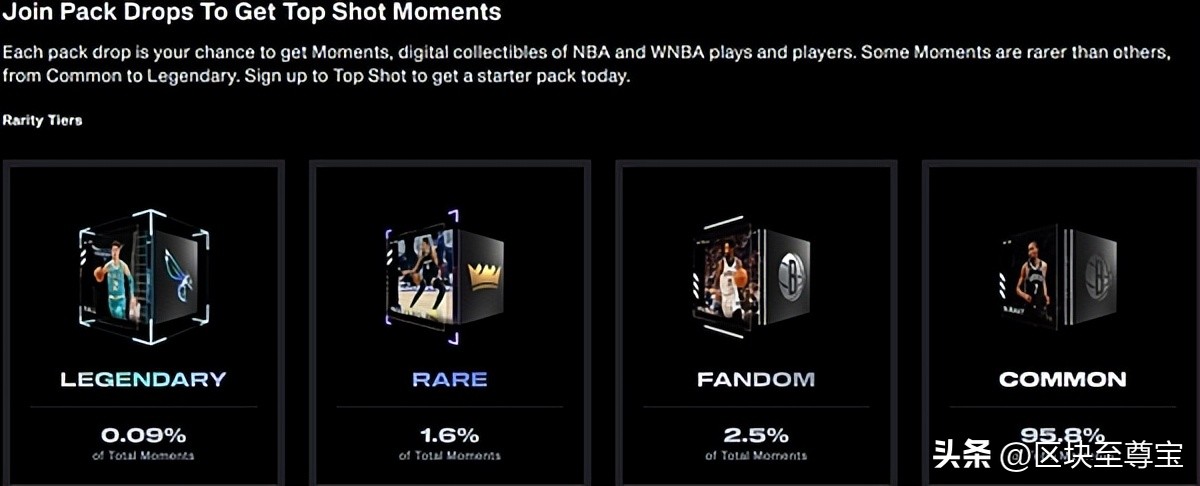 世界杯加密行情,世界杯日益临近