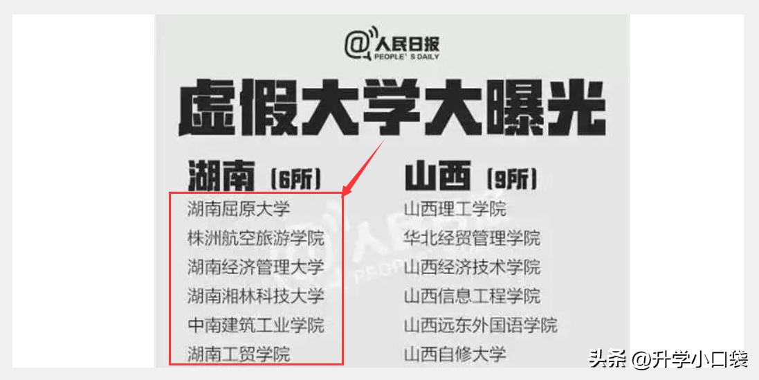 湖南最差四所三本大学,湖南7所大学毕业证一文不值
