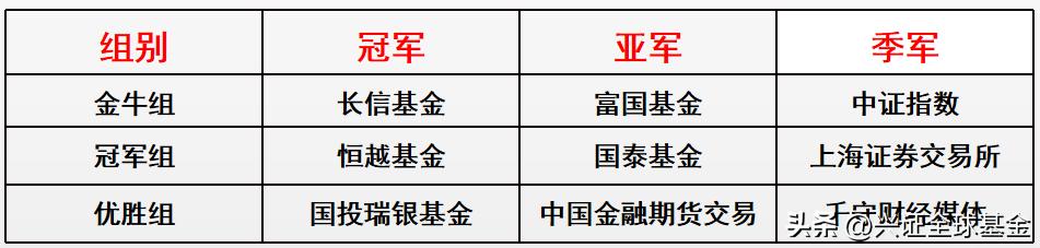 兴证全球基金直播回放,兴证全球基金014901