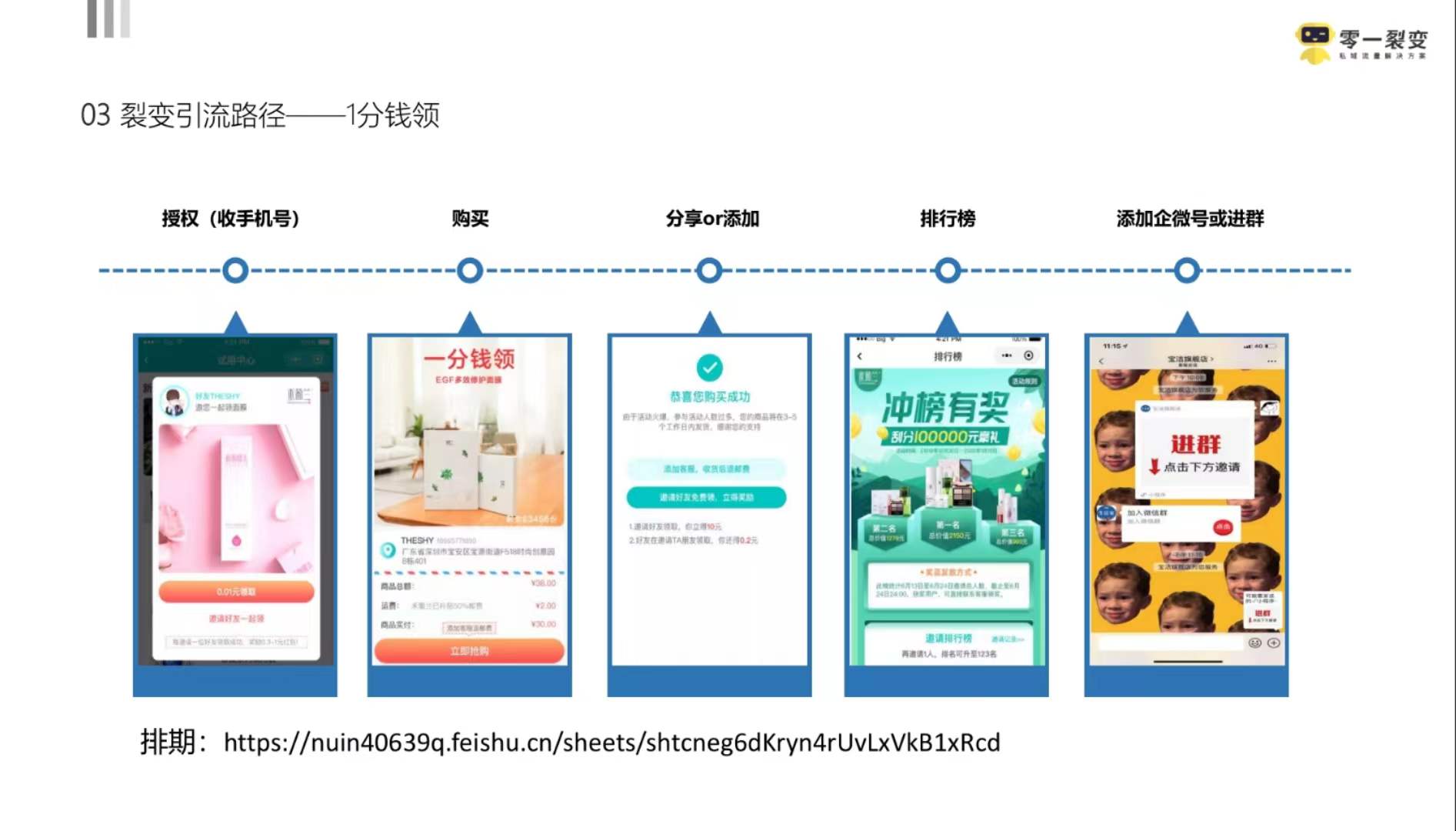 京东超市网络营销方案,京东超市门店运营管理