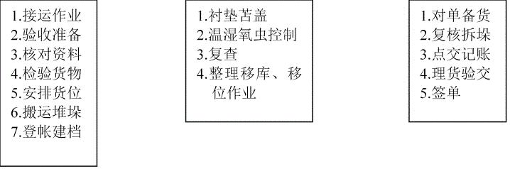 税务筹划风险及管理方法,税务筹划与风险管理缺成本怎么办