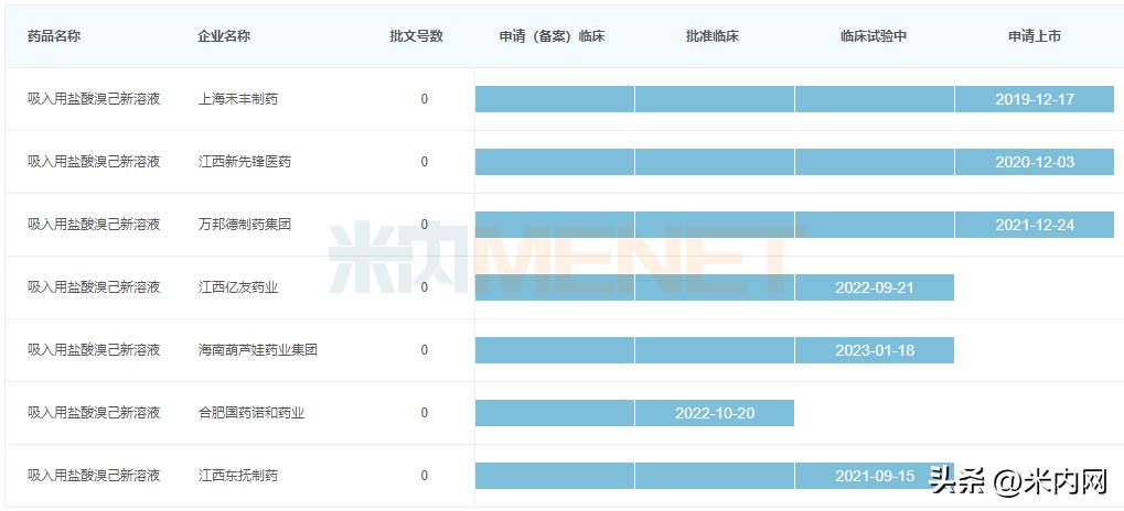 咳嗽感冒药市场石四药暴涨665%,人福首仿来袭